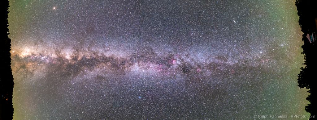 Milky Way from South to North
